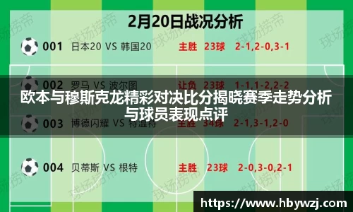 bb贝博艾弗森
